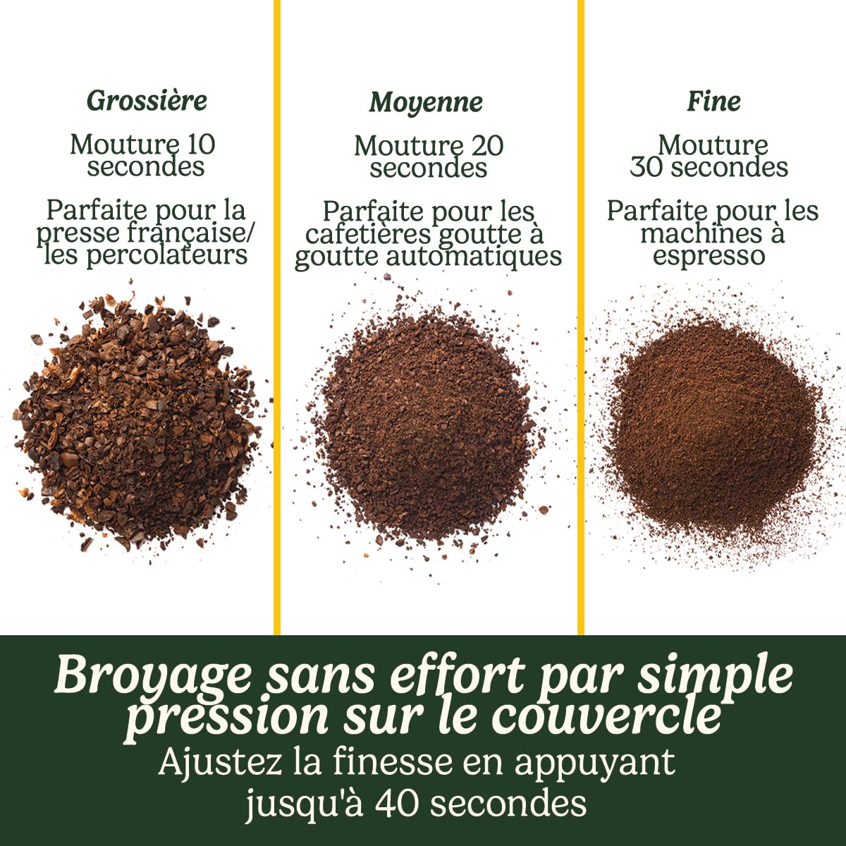 cuisinart-moulin-caf-compact-1-12-tasses-avec-bol-et-lames-en-acier-inoxydable-m image 3